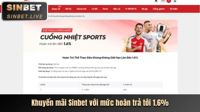 Khuyến mãi chào mừng cmm88
